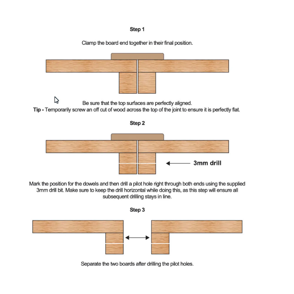 dowels4